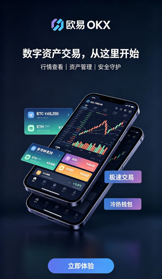 欧交易所app官网苹果操作界面示意